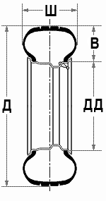 kalkul_tyres.gif