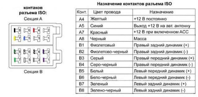 podklmagnitoli005.jpg