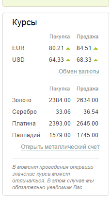 Купить Евро В Иваново Выгодно