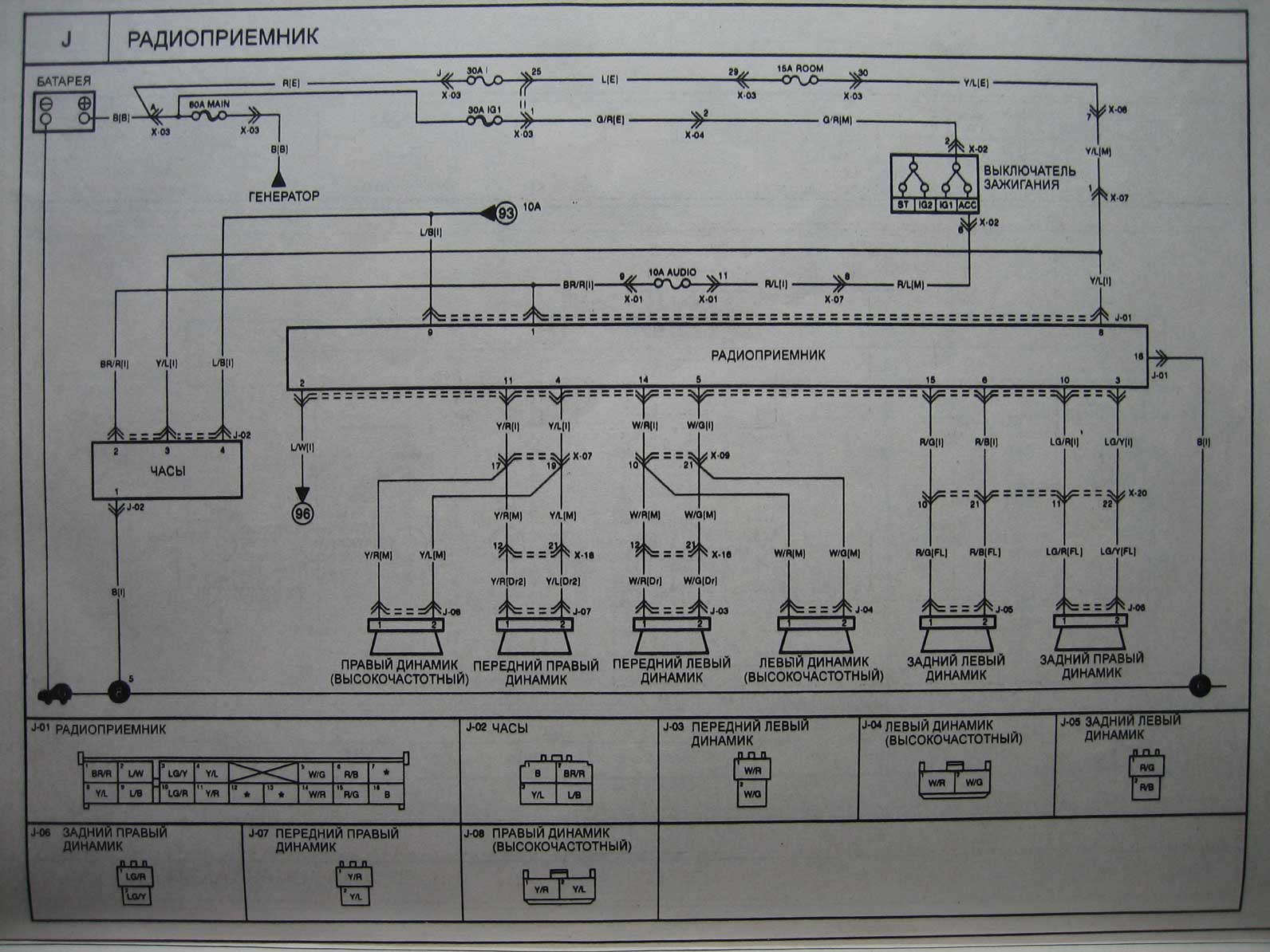 Распиновка киа рио 3. Коммутатор управления скорости Киа Рио 4. Пины в разъем для магнитолы Киа Рио 3. Разъем магнитолы Киа Рио 3. Схема питания приёмника Kia Rio.